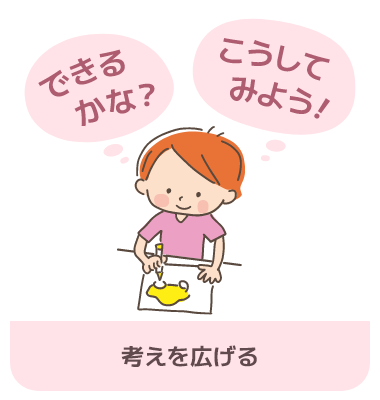 考えを広げる