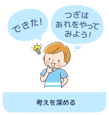 考えを深める